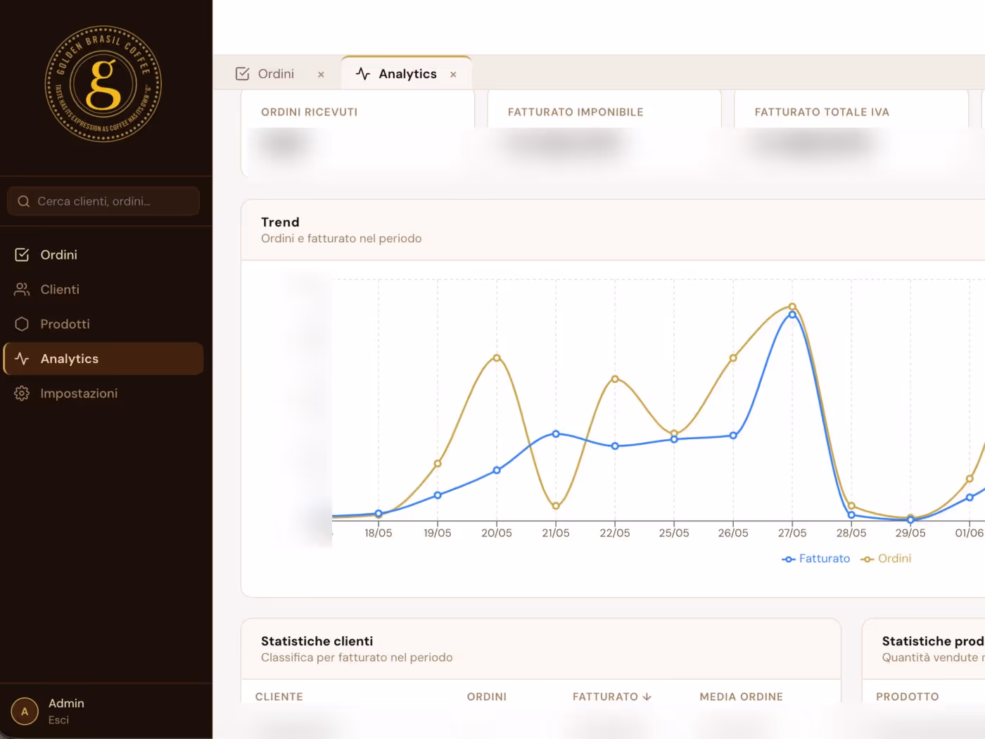 Anteprima del progetto Sistema ordini — Golden Brasil Coffee (dacate')