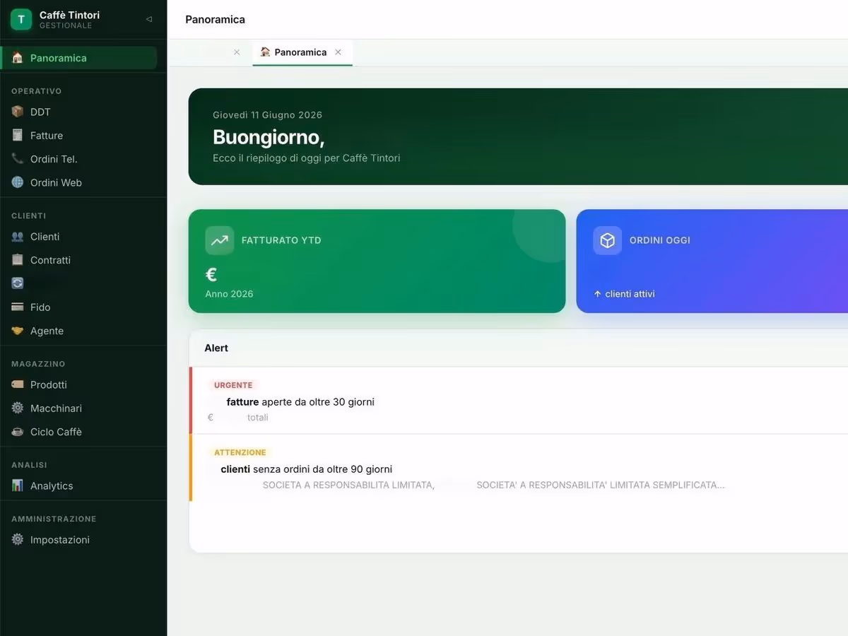 Anteprima del progetto Dashboard gestionale — Caffè Tintori